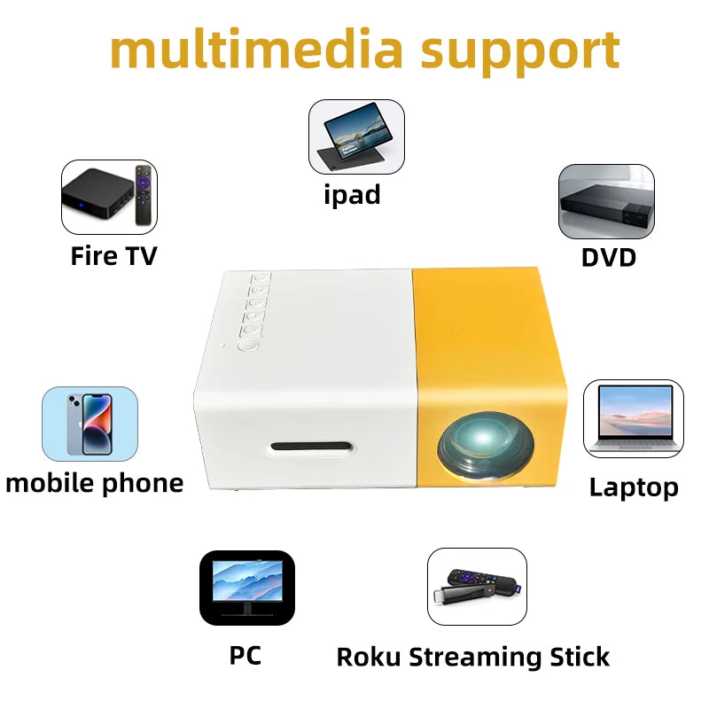 Factory YG300 Smart Projector Cinema Theater YG300 Pro Multimedia Projector Game Mini Portable Home LCD Pocket Projector